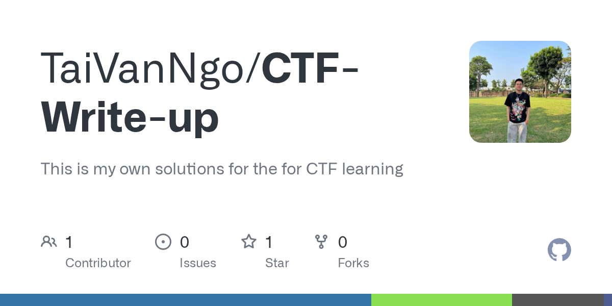 CTF Write-ups preview